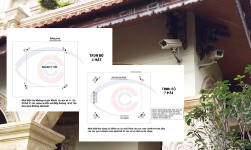 Demo Sơ Đồ Vị Trí Lắp Đặt Camera Quan Sát Cho Nhà Biệt Thự
