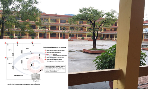 Sơ Đồ Giải Pháp Lắp Đặt Camera Quan Sát Trong Trường Học