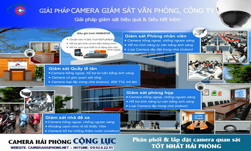 Giải Pháp Lắp Đặt Camera Quan Sát Cho Văn Phòng, Công Ty