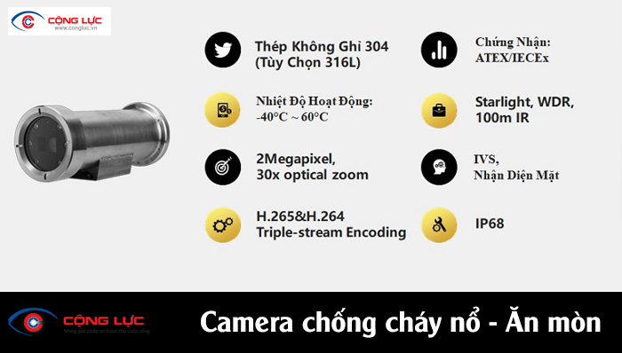 camera chống cháy nổ ăn mòn cho cảng biển hầm mỏ 4