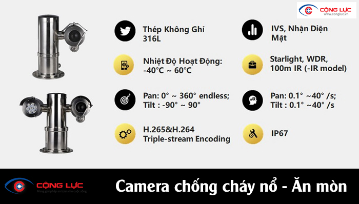 camera chống cháy nổ ăn mòn cho cảng biển hầm mỏ 5