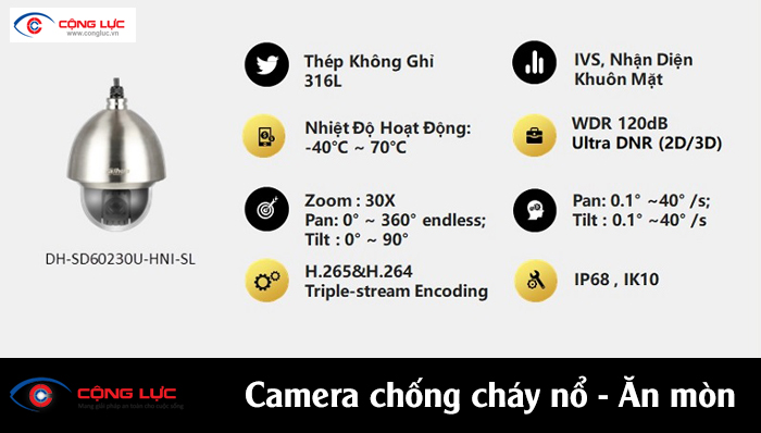 camera chống cháy nổ ăn mòn cho cảng biển hầm mỏ 6