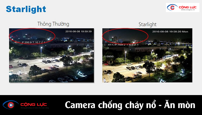 camera chống cháy nổ ăn mòn hầm mỏ cảng biển 16