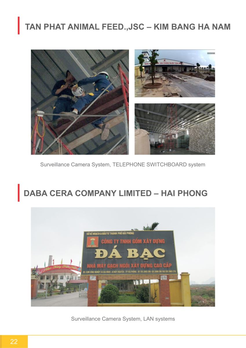 Capacity Profile camera cong luc 22