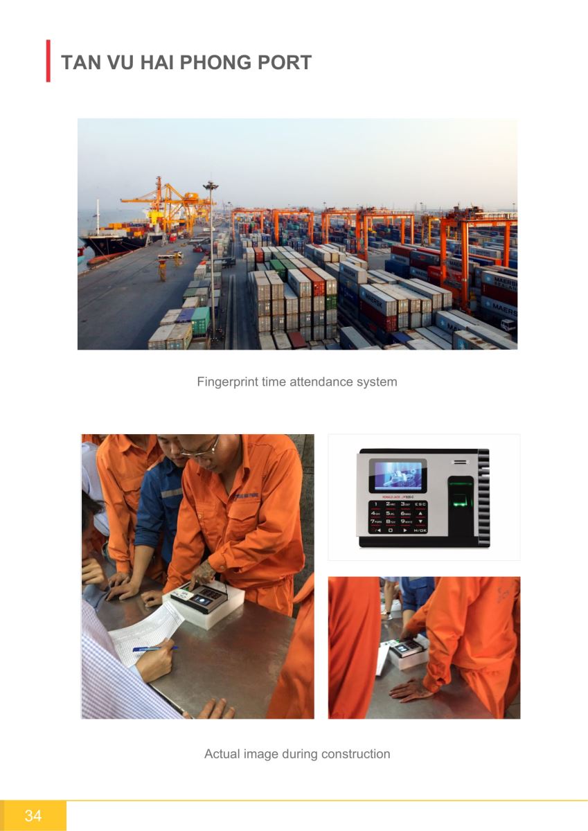 Capacity Profile camera cong luc 34