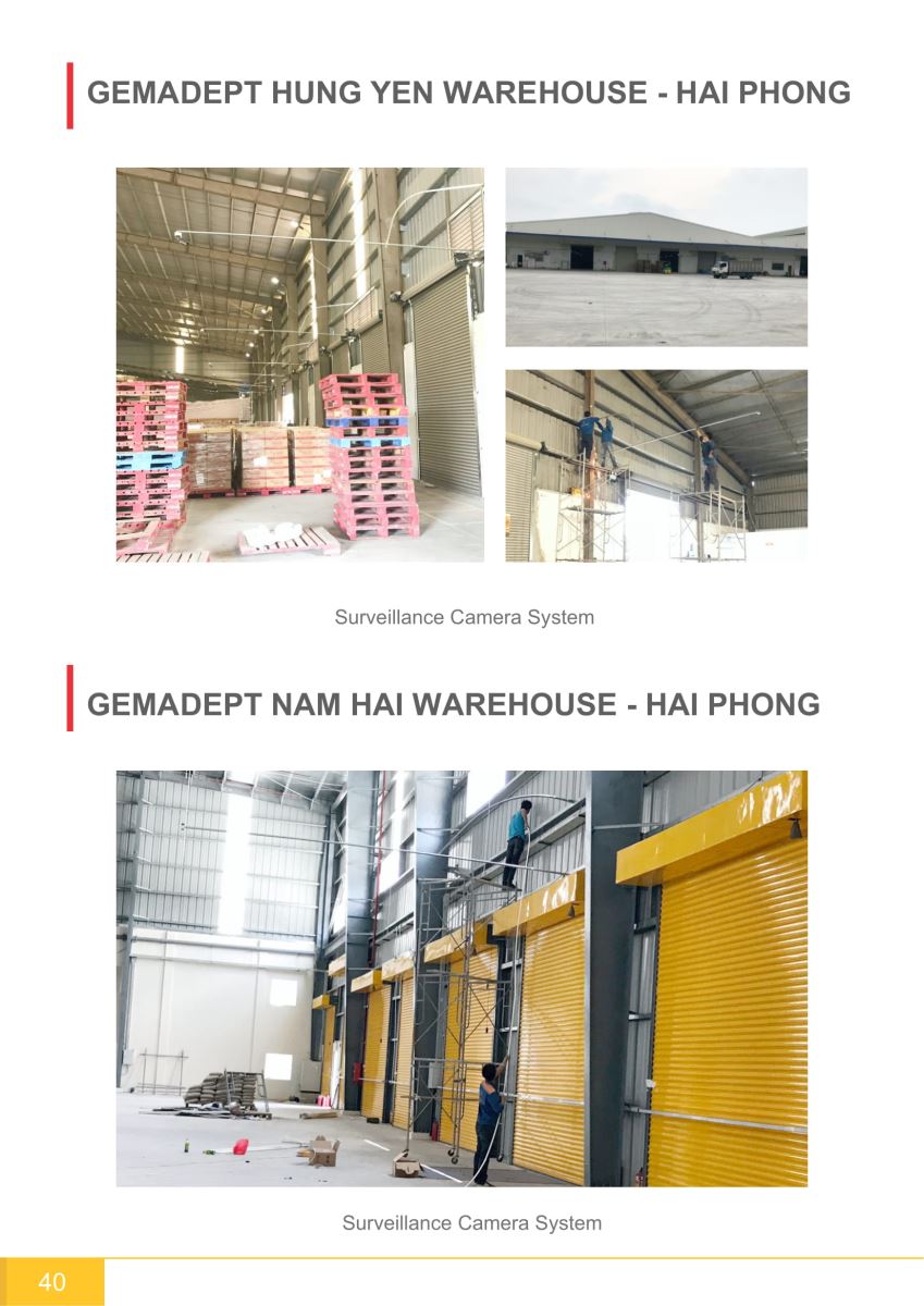 Capacity Profile camera cong luc 40