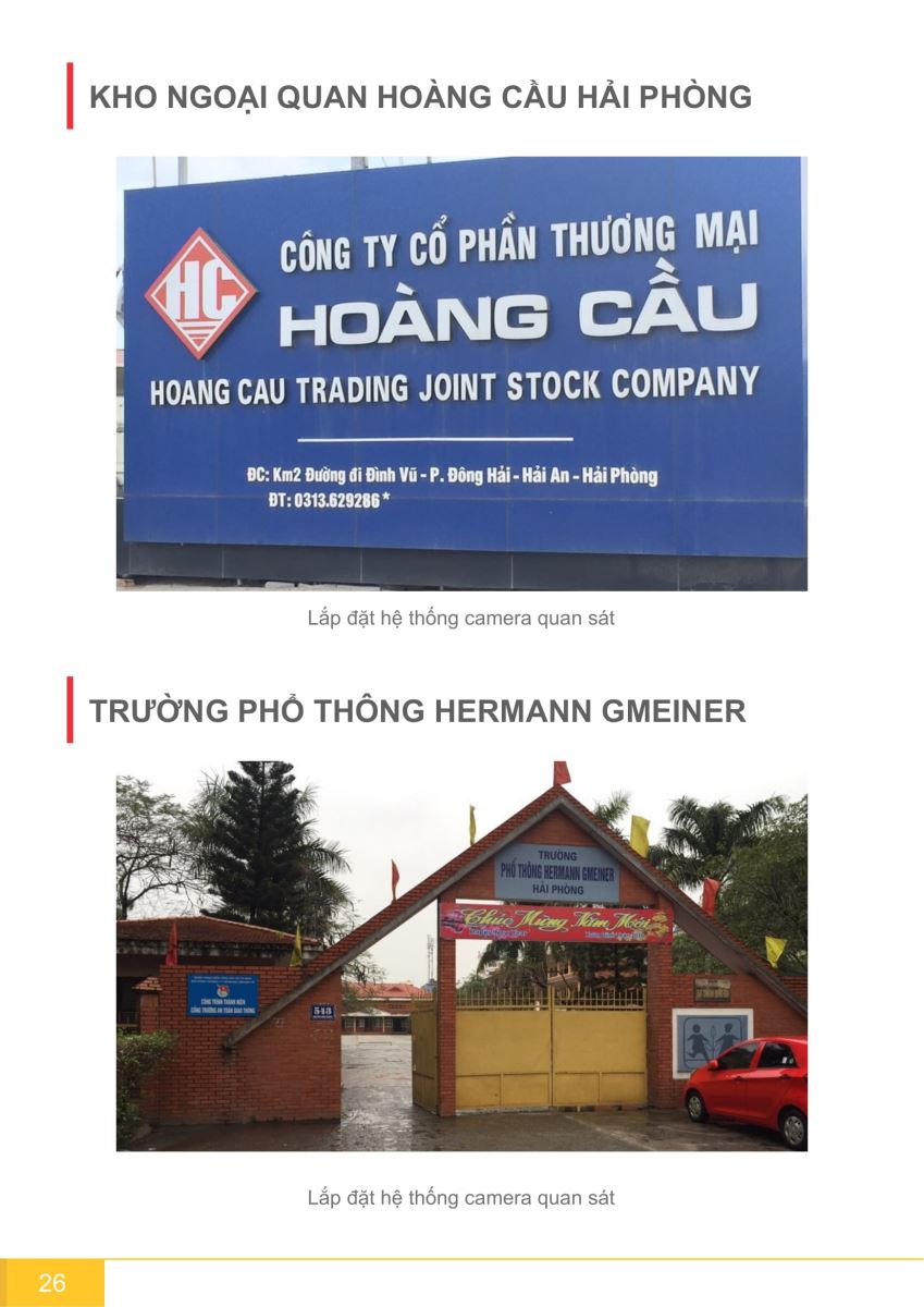 hồ sơ năng lực camera cộng lực hải phòng 25