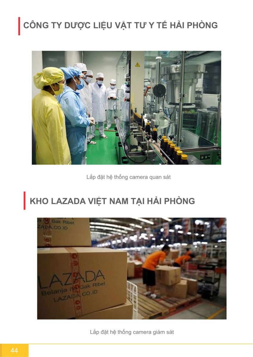 hồ sơ năng lực camera cộng lực hải phòng 43