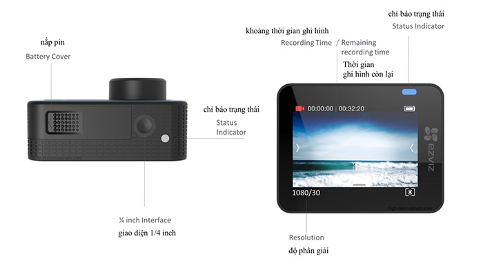kết cầu Camera Ezviz Action S1C