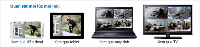 camera wifi quan sát từ xa