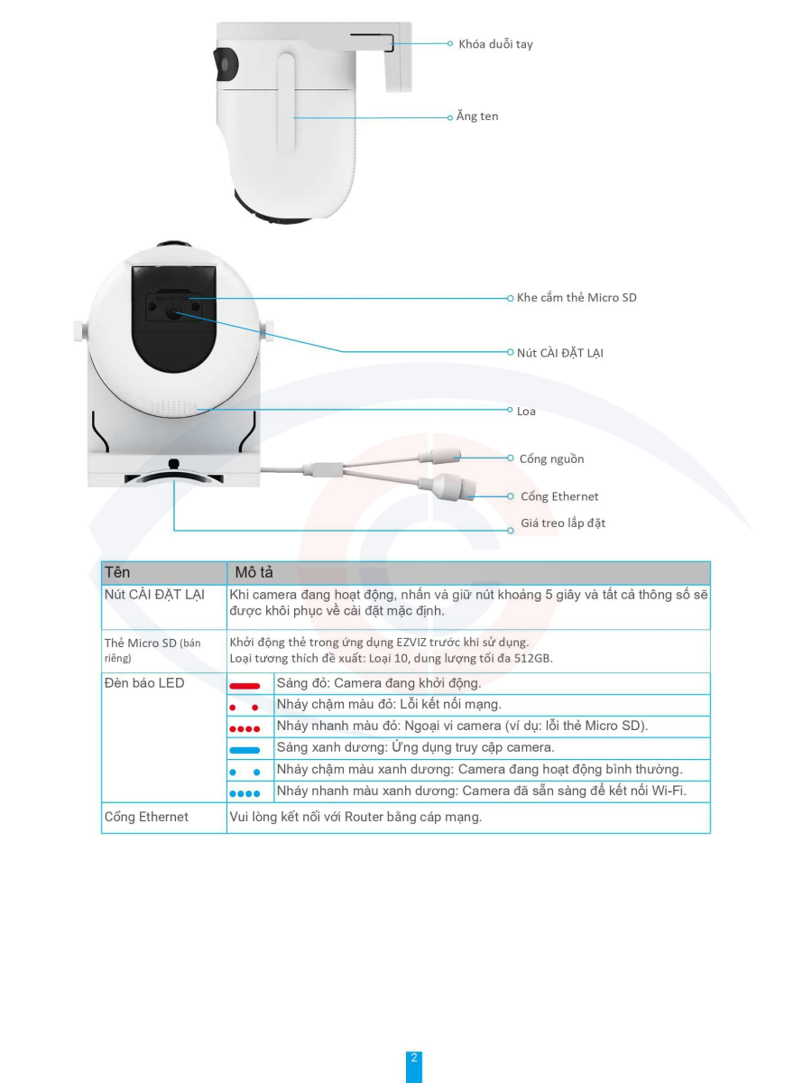 hướng dẫn sử dụng camera wifi 2 ống kính ngoài trời Ezviz H9C 6MP-12