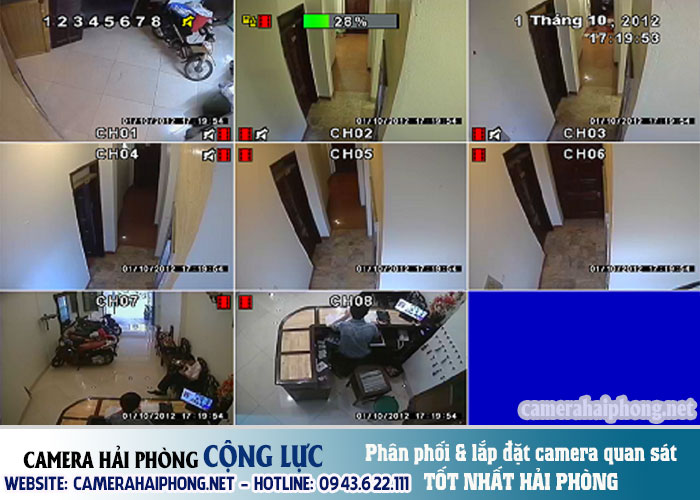 giải pháp camera cho khách sạn, nhà nghỉ