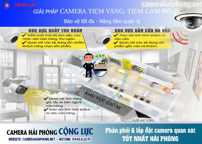 giải pháp lắp đặt camera quan sát cho tiệm cầm đồ, tiệm vàng