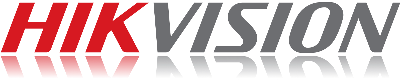 thương hiệu camera hikvision