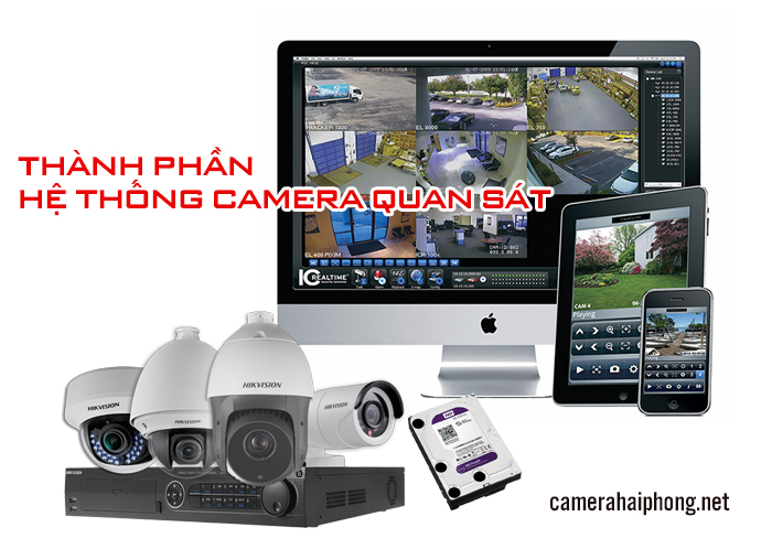 các thành phần trong hệ thống camera quan sát